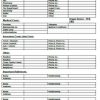 #FromZero2Hero: I.C.E. - Incase of emergency contact form